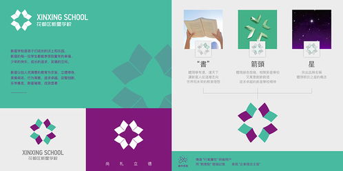 企業(yè)形象策劃 以CI設(shè)計塑造品牌靈魂